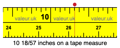 10 18/57 inches on a tape measure