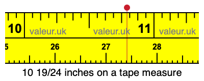 10 19/24 inches on a tape measure 10 19/24 inches on a tape measure