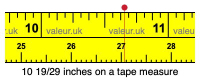 10 19/29 inches on a tape measure