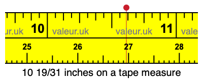 10 19/31 inches on a tape measure
