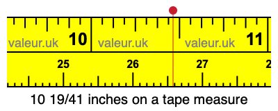 10 19/41 inches on a tape measure