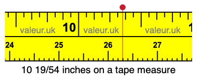 10 19/54 inches on a tape measure