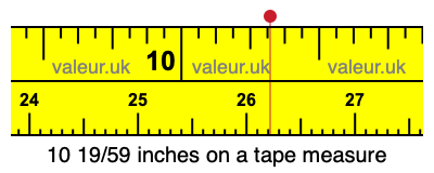 10 19/59 inches on a tape measure