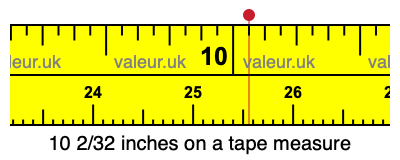 10 2/32 inches on a tape measure