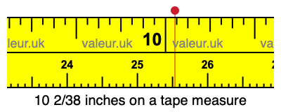10 2/38 inches on a tape measure