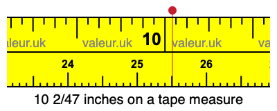 10 2/47 inches on a tape measure 10 2/47 inches on a tape measure