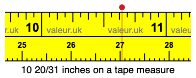 10 20/31 inches on a tape measure 10 20/31 inches on a tape measure