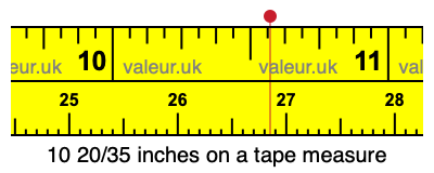 10 20/35 inches on a tape measure