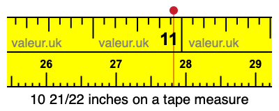 10 21/22 inches on a tape measure 10 21/22 inches on a tape measure