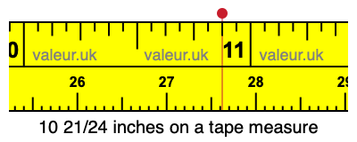 10 21/24 inches on a tape measure
