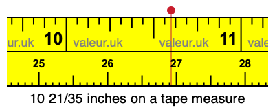 10 21/35 inches on a tape measure