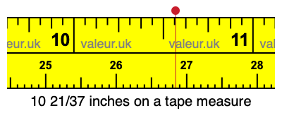 10 21/37 inches on a tape measure