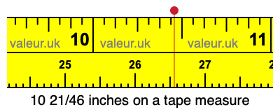 10 21/46 inches on a tape measure