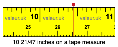 10 21/47 inches on a tape measure 10 21/47 inches on a tape measure
