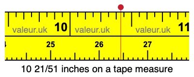 10 21/51 inches on a tape measure 10 21/51 inches on a tape measure