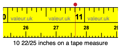 10 22/25 inches on a tape measure