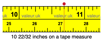 10 22/32 inches on a tape measure