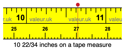 10 22/34 inches on a tape measure