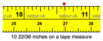 10 22/36 inches on a tape measure