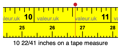 10 22/41 inches on a tape measure