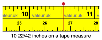 10 22/42 inches on a tape measure