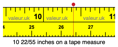 10 22/55 inches on a tape measure