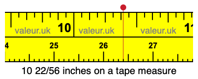 10 22/56 inches on a tape measure
