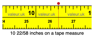 10 22/58 inches on a tape measure