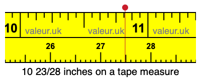 10 23/28 inches on a tape measure