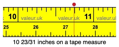 10 23/31 inches on a tape measure