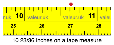 10 23/36 inches on a tape measure