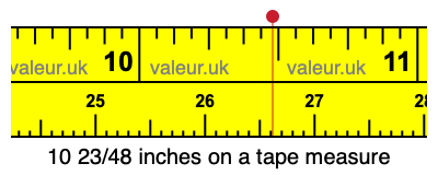 10 23/48 inches on a tape measure