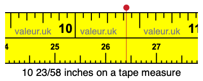 10 23/58 inches on a tape measure