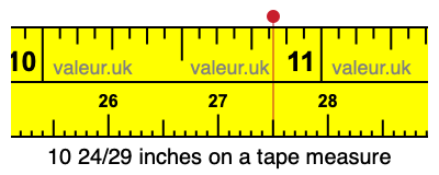 10 24/29 inches on a tape measure