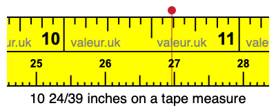 10 24/39 inches on a tape measure