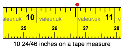10 24/46 inches on a tape measure