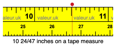10 24/47 inches on a tape measure