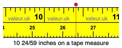 10 24/59 inches on a tape measure