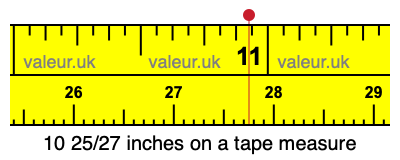 10 25/27 inches on a tape measure