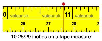 10 25/29 inches on a tape measure