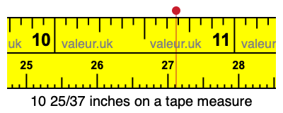 10 25/37 inches on a tape measure