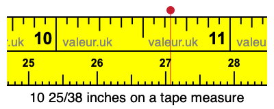 10 25/38 inches on a tape measure
