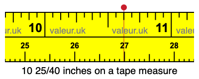 10 25/40 inches on a tape measure