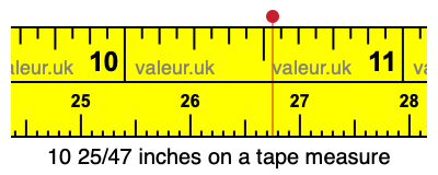 10 25/47 inches on a tape measure