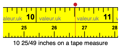 10 25/49 inches on a tape measure