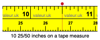 10 25/50 inches on a tape measure