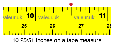 10 25/51 inches on a tape measure