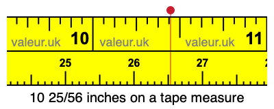 10 25/56 inches on a tape measure
