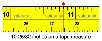 10 26/32 inches on a tape measure