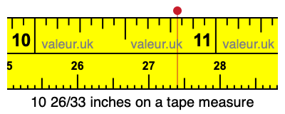 10 26/33 inches on a tape measure